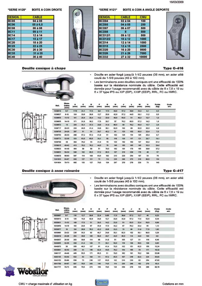 Informations technique de DA44